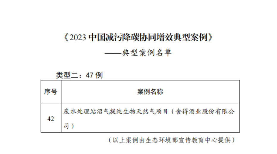 四川QY千亿国际屋顶分布式光伏项目正式发电并网(图7) 四川QY千亿国际屋顶分布式光伏项目正式发电并网(图7)