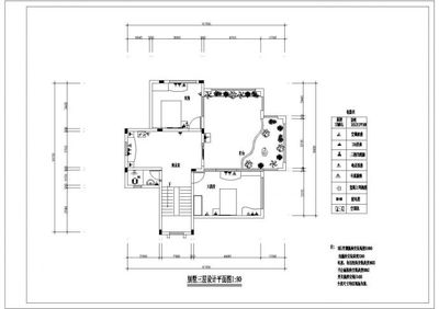 高档带绿化别墅室内外装修设计CAD施工图大样图